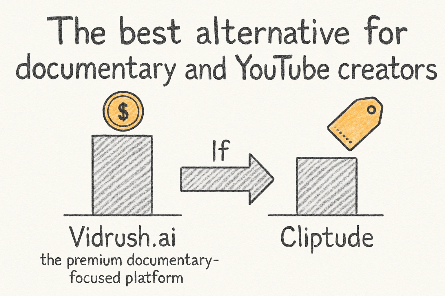 Infographic: The best alternative for documentary and YouTube creators