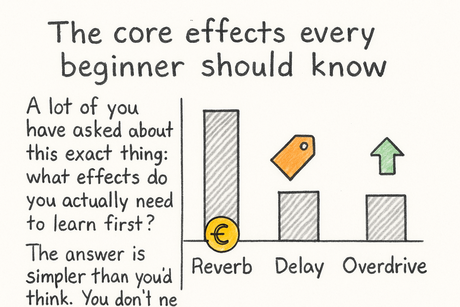 Infographic: The core effects every beginner should know