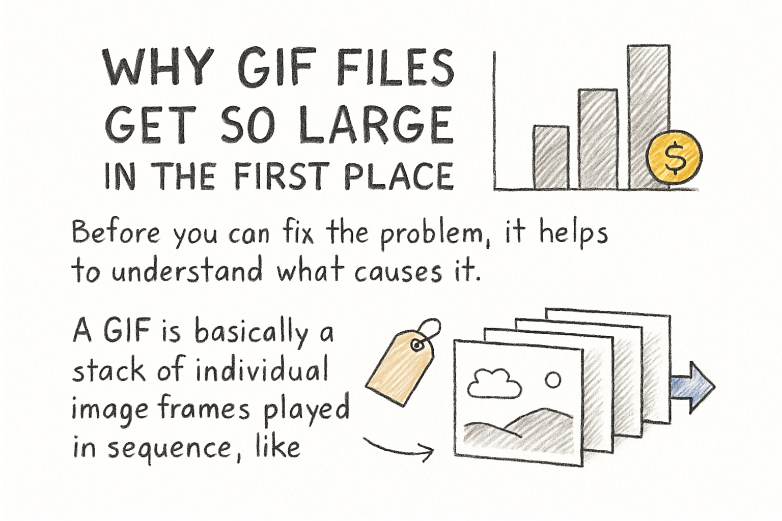 Infographic: Why GIF files get so large in the first place