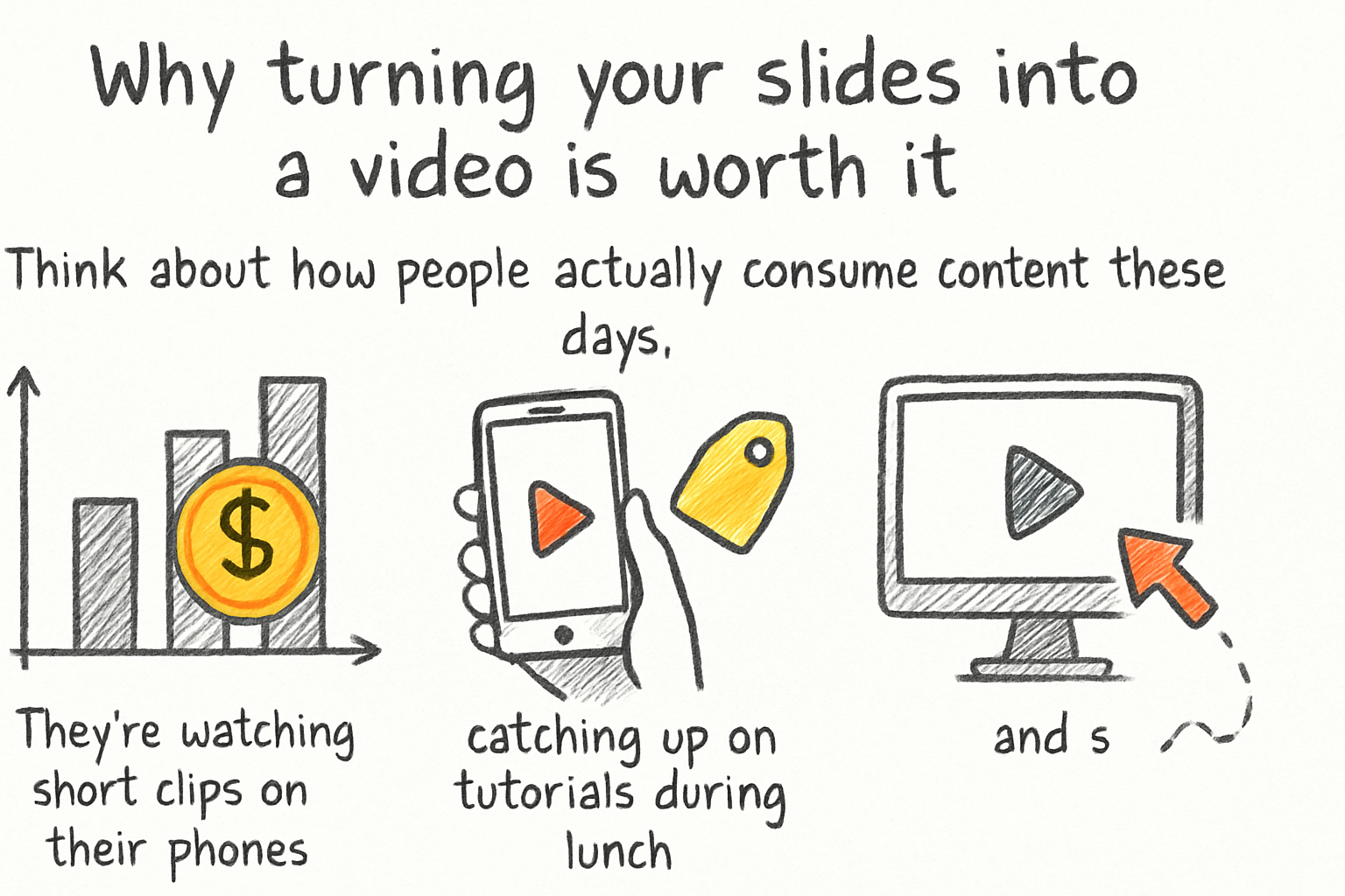 Infographic: Why turning your slides into a video is worth it
