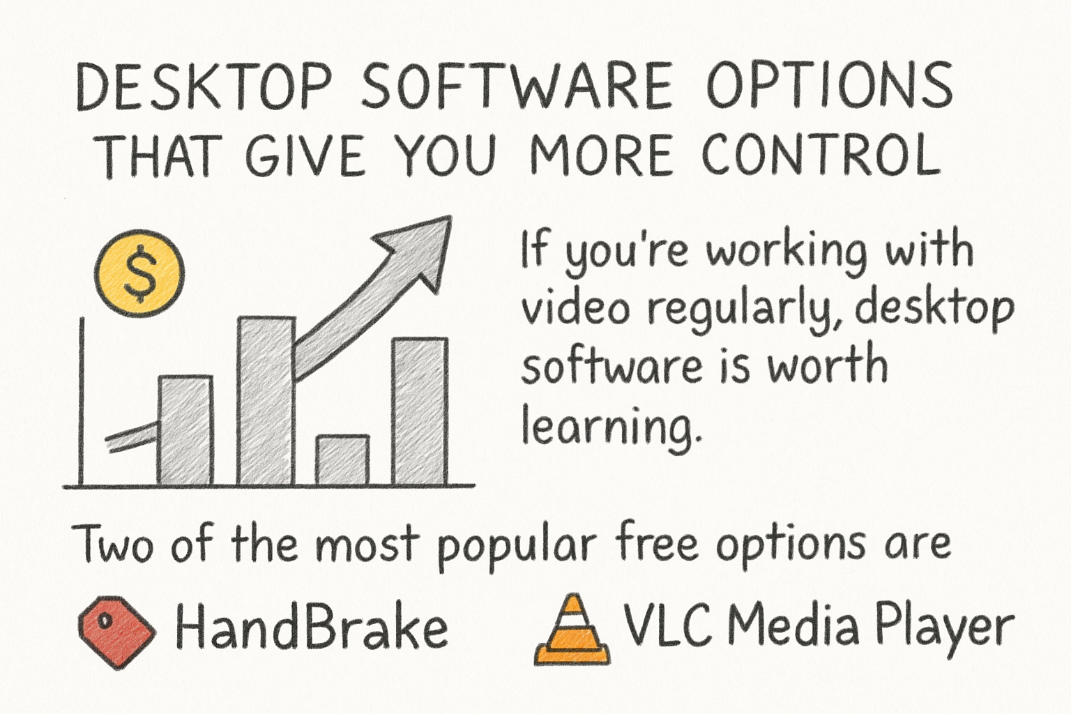 Infographic: Desktop software options that give you more control