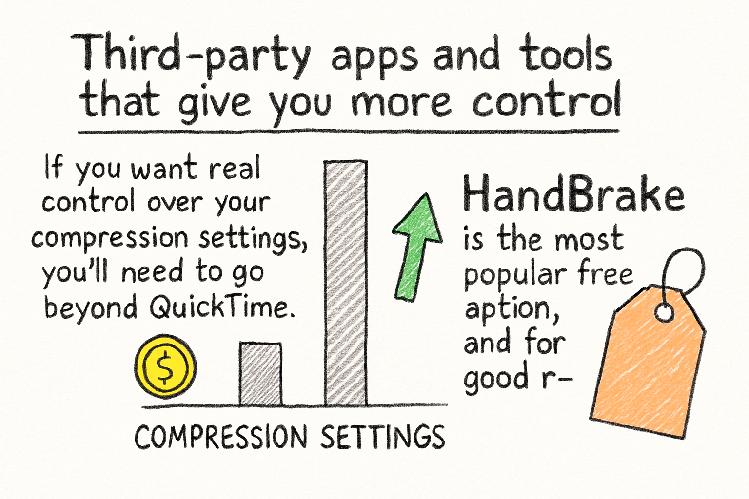 Infographic: Third-party apps and tools that give you more control