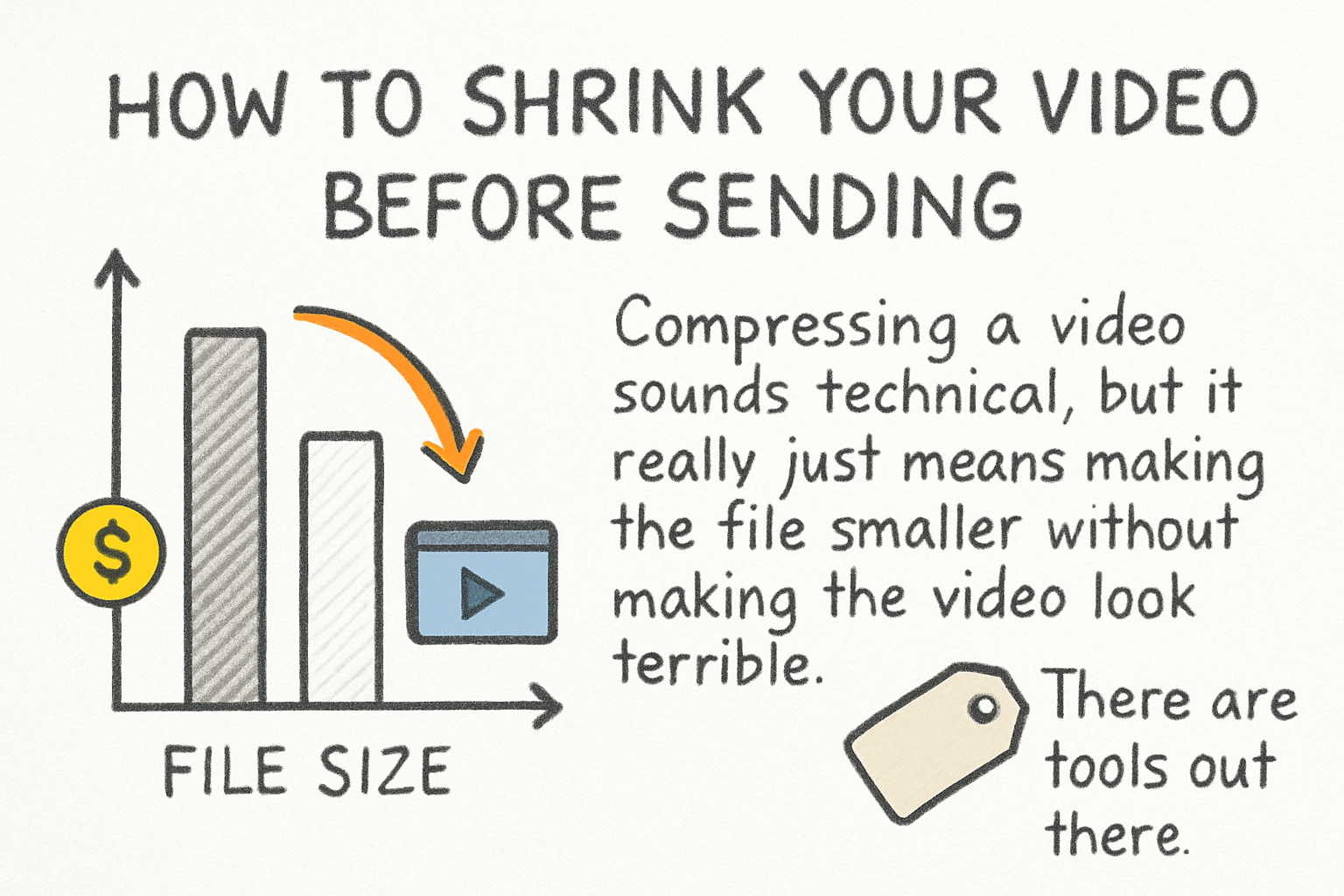 Infographic: How to shrink your video before sending