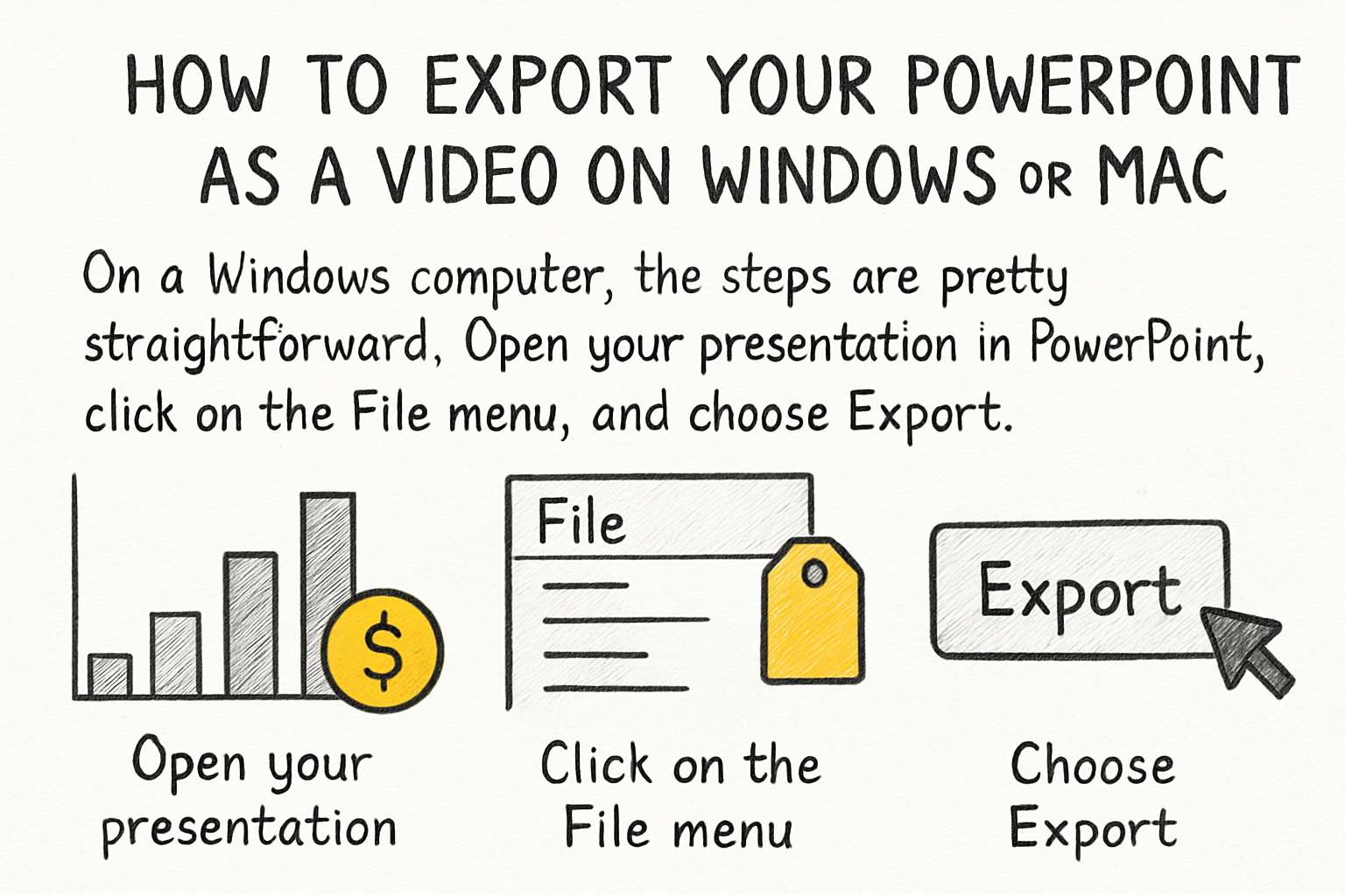 Infographic: How to export your PowerPoint as a video on Windows or Mac