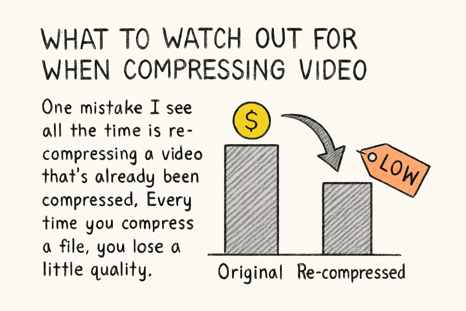 Infographic: What to watch out for when compressing video