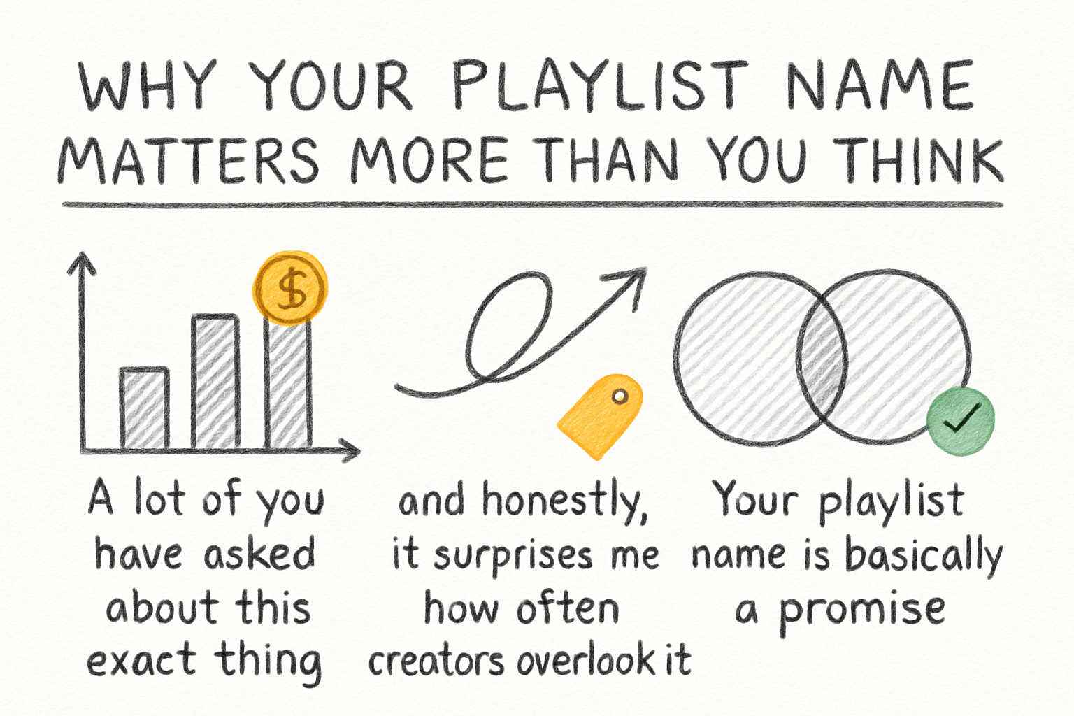Infographic: Why your playlist name matters more than you think