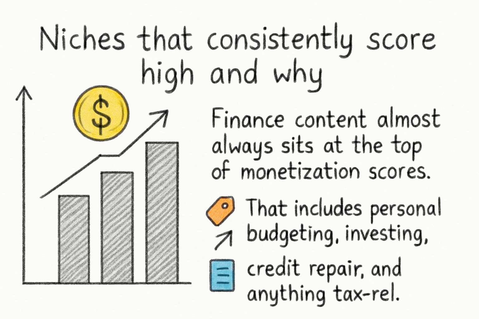 Infographic: Niches that consistently score high and why